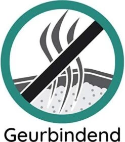 Cosycat Biologische Kattenbakvulling Klontvormend - Natuurlijke Houtvezels - 50L -Kattenbenodigdheden Winkel 1054x1200