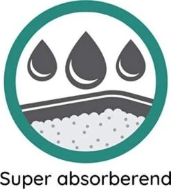 Cosycat Biologische Kattenbakvulling Klontvormend - Natuurlijke Houtvezels - 50L -Kattenbenodigdheden Winkel 1080x1200 1