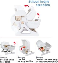 Eyzo Zelfreinigende Kattenbak Roze - 50x50x46 Cm - Toilet Voor Katten -Kattenbenodigdheden Winkel 1123x1200 1