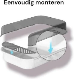 Merkloos Kattenbak - Zwart - Open - Incl. Schep - Modern - Hip - Trendy - Design Kattenbak 15 Merkloos Kattenbak - Zwart - Open - Incl. Schep - Modern - Hip - Trendy - Design Kattenbak -Kattenbenodigdheden Winkel 1123x1200 2