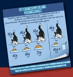 Felix Meaty Sensations - Katten Droogvoer - Rund, Kip & Groenten - 4kg 20 Felix Meaty Sensations - Katten Droogvoer - Rund, Kip & Groenten - 4kg -Kattenbenodigdheden Winkel 1136x1200 2