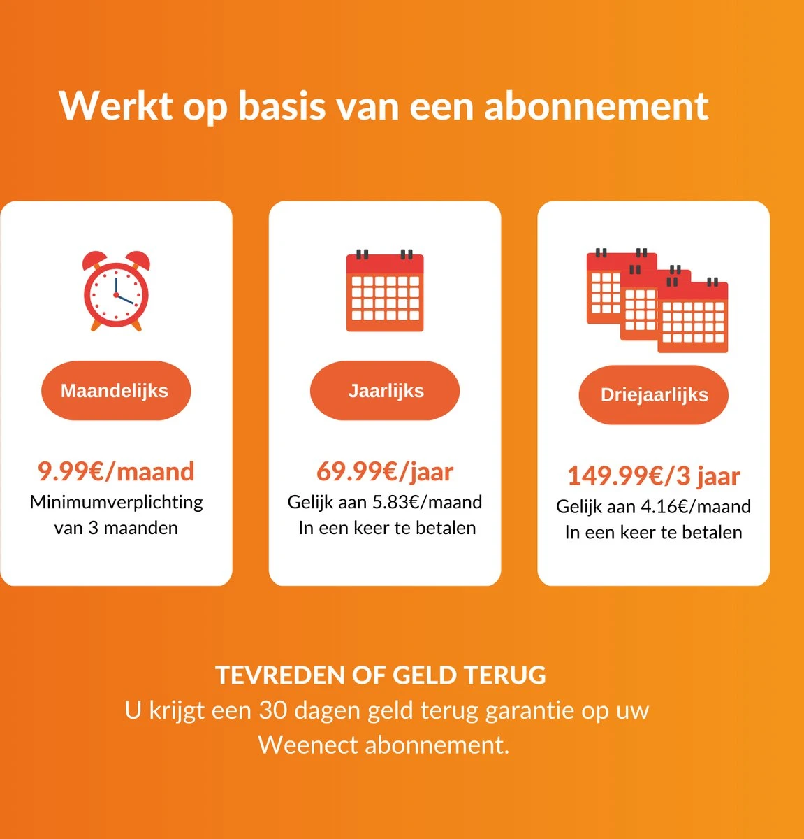 Weenect CATS² , GPS Tracker Voor Katten 5 Weenect CATS² , GPS Tracker Voor Katten - Afbeelding 3