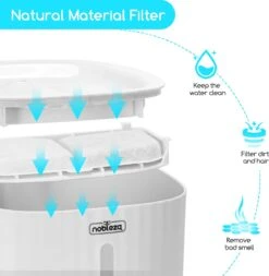 Nobleza Drinkfontein Voor Katten -Kattenbenodigdheden Winkel 1171x1200 2