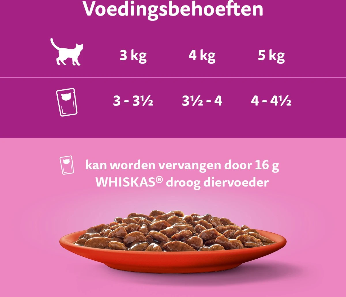 Whiskas 7+ Natvoer - Classic - Selectie In Saus - Maaltijdzakjes 48 X 85 G 7 Whiskas 7+ Natvoer - Classic - Selectie In Saus - Maaltijdzakjes 48 X 85 G - Afbeelding 5