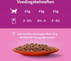 Whiskas 1+ Natvoer - Classic - Selectie In Saus - Maaltijdzakjes 40 X 85 G -Kattenbenodigdheden Winkel 1200x1030 5