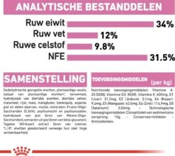 Royal Canin Kitten Sterilised - Kattenvoer - 3,5 Kg -Kattenbenodigdheden Winkel 1200x1069 5