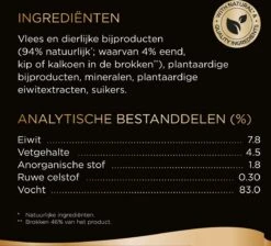 Sheba Mini Filets In Saus Kattenvoer Maaltijdzakjes Gevogelte 40 X 85 G -Kattenbenodigdheden Winkel 1200x1090 2