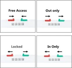 DOWO® - Kattenklep - Kattenluik - Kattenluikje - 4-weg Magneetsluiting Huisdierklep, Eenvoudige Installatie Kattendeur Huisdierendeur Aan De Muur, Houten Deur, Upvc Binnendeur, Baksteenwanden, Houten Deuren (M - Buitenmaat 19 X20 Cm) -Kattenbenodigdheden Winkel 1200x1122 1
