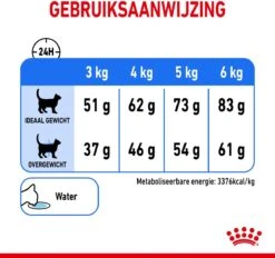Royal Canin Light Weight Care - 1.5 Kg -Kattenbenodigdheden Winkel 1200x1128 8