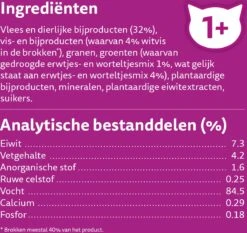 Whiskas 1+ Natvoer - Tasty Mix - Vis Van De Dag In Saus - Maaltijdzakjes 48 X 85 G 13 Whiskas 1+ Natvoer - Tasty Mix - Vis Van De Dag In Saus - Maaltijdzakjes 48 X 85 G -Kattenbenodigdheden Winkel 1200x1133 5