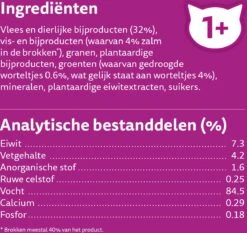 Whiskas 1+ Natvoer - Tasty Mix - Vis Van De Dag In Saus - Maaltijdzakjes 48 X 85 G 15 Whiskas 1+ Natvoer - Tasty Mix - Vis Van De Dag In Saus - Maaltijdzakjes 48 X 85 G -Kattenbenodigdheden Winkel 1200x1133 6