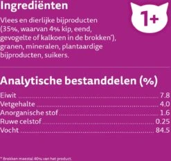 Whiskas 1+ Natvoer - Gevogelte - Selectie In Gelei - Maaltijdzakjes 80 X 85 G 9 Whiskas 1+ Natvoer - Gevogelte - Selectie In Gelei - Maaltijdzakjes 80 X 85 G -Kattenbenodigdheden Winkel 1200x1134 2