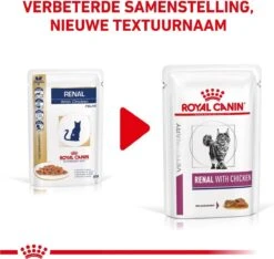 Royal Canin Renal Kip - Kattenvoer - 12 X 85 G -Kattenbenodigdheden Winkel 1200x1135 4