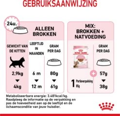 Royal Canin Kitten Sterilised - Kattenvoer - 3,5 Kg -Kattenbenodigdheden Winkel 1200x1159 10