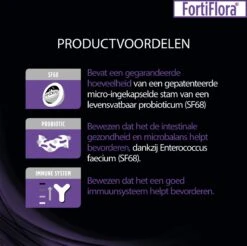 Purina One Purina Pro Plan Veterinary Diets - Fortiflora Kat - Probiotic - 30 X 1 Gram -Kattenbenodigdheden Winkel 1200x1193