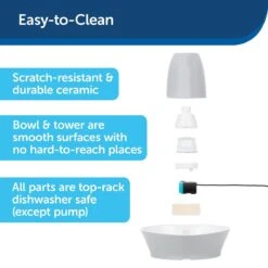 PetSafe® Streamside Ceramic Pet Fountain - Keramische Drinkfontein Voor Katten En Kleine Honden - Water Borrelt Zacht Over De Toren - Door Het Design Van Alle Kanten Bereikbaar - 1,8 Liter - PetSafe Streamside -Kattenbenodigdheden Winkel 1200x1200 112