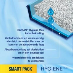 Catsan Smart Pack Kattenbakvulling - 2 X 4 L -Kattenbenodigdheden Winkel 1200x1200 158