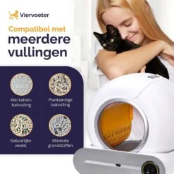 Viervoeter™ Kattenbak Zelfreinigend – Automatische Kattenbak – Zelfreinigende Kattenbak – Anti-geur – 53x58x55cm – Bedienen Via App – 65 Liter -Kattenbenodigdheden Winkel 1200x1200 214