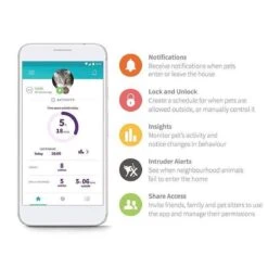 Sureflap Microchip Kattenluik Connect Bundel - - Wit 17 Sureflap Microchip Kattenluik Connect Bundel - - Wit -Kattenbenodigdheden Winkel 1200x1200 216