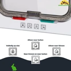 AnimalAesthetics® Kattenluik - Wit- M - Voor Middelgrote & Kleine Katten - Incl. Montageset En Handleiding -Kattenbenodigdheden Winkel 1200x1200 231