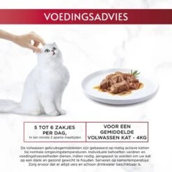 Gourmet Mon Petit Intense - Kattenvoer Natvoer - Vlees - 24 X 50 Gr -Kattenbenodigdheden Winkel 1200x1200 601