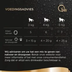 Sheba Perfect Portions Paté Katten Natvoer - Zalm - 48 Stuks -Kattenbenodigdheden Winkel 1200x1200 644