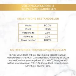 Gourmet Gold Malse Lekkernijen – Kattenvoer Natvoer – Met Kip – 24 X 85 Gr -Kattenbenodigdheden Winkel 1200x1200 651