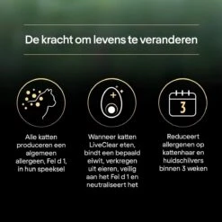 Pro Plan Senior LiveClear Katten Droogvoer - Kalkoen - 1,4 Kg -Kattenbenodigdheden Winkel 1200x1200 661