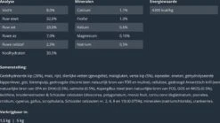 Prins VitalCare Protection Adult Fit Kattenvoer 5 Kg 19 Prins VitalCare Protection Adult Fit Kattenvoer 5 Kg -Kattenbenodigdheden Winkel 1200x673 3