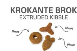 Prins VitalCare Multicat 10 Kg - Kat -Kattenbenodigdheden Winkel 1200x792