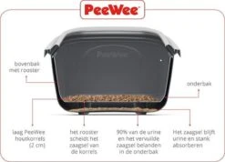 PeeWee EcoGranda XXL Kattenbak Startpakket Zwart/Antraciet - 66,5 X 48,5 X 28 Cm -Kattenbenodigdheden Winkel 1200x864 3