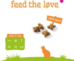 Smolke Adult Chicken & Rice 10 Kg - Kat -Kattenbenodigdheden Winkel 1200x995 1