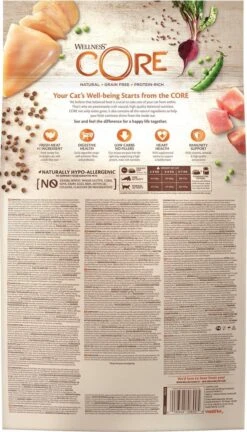 Wellness Core Kattenvoer Original Kalkoen - Kip 4 Kg -Kattenbenodigdheden Winkel 686x1200 1