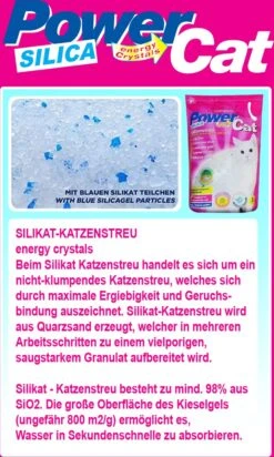 Merkloos PowerCat Silicaat Kattenbakvulling Met Energy Kristallen - 12 X 5L -Kattenbenodigdheden Winkel 719x1200