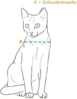 Petsafe Kattenluik 400 - Wit -Kattenbenodigdheden Winkel 931x1200 2